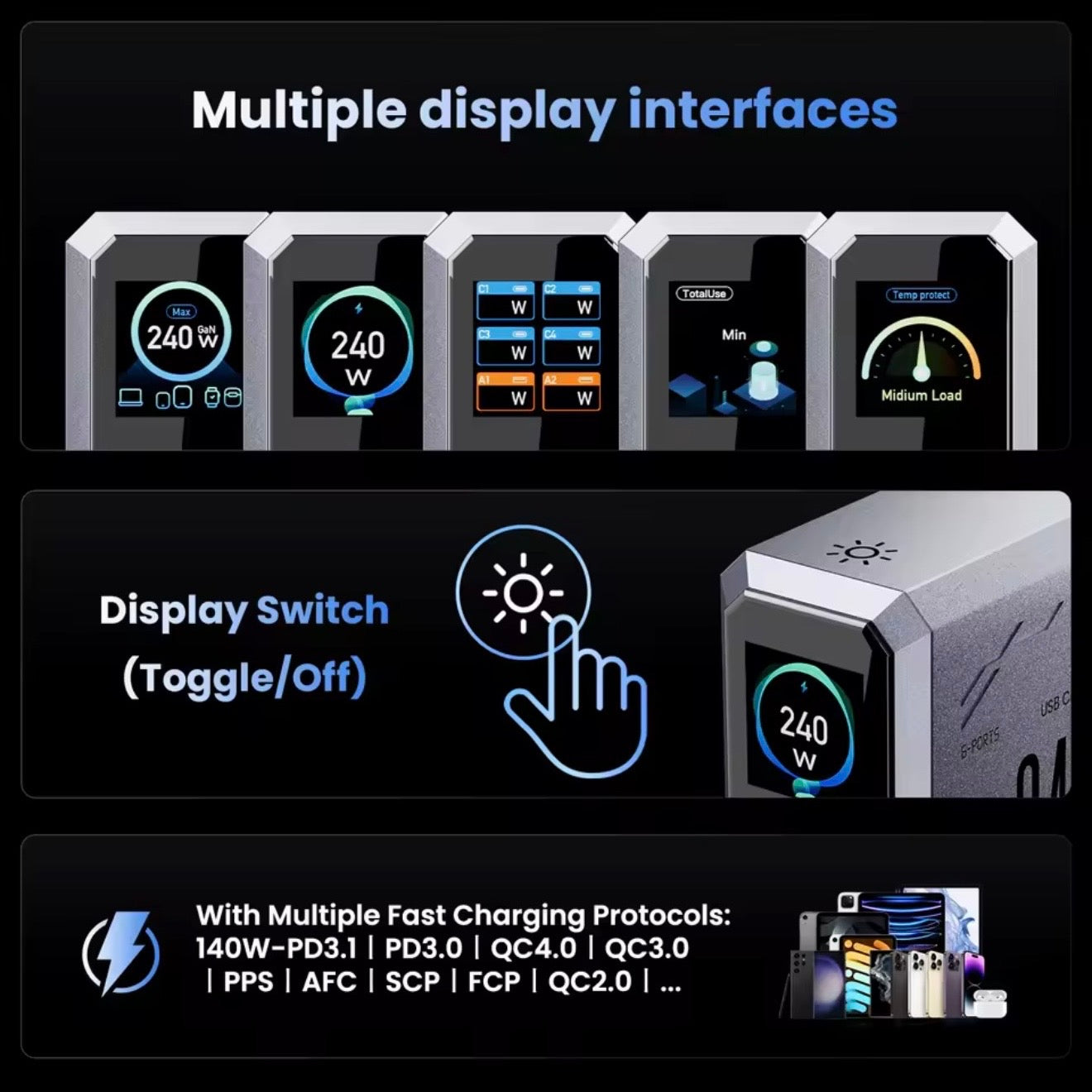 ANODE 240w Titan Hub™ (USB/USB-C)