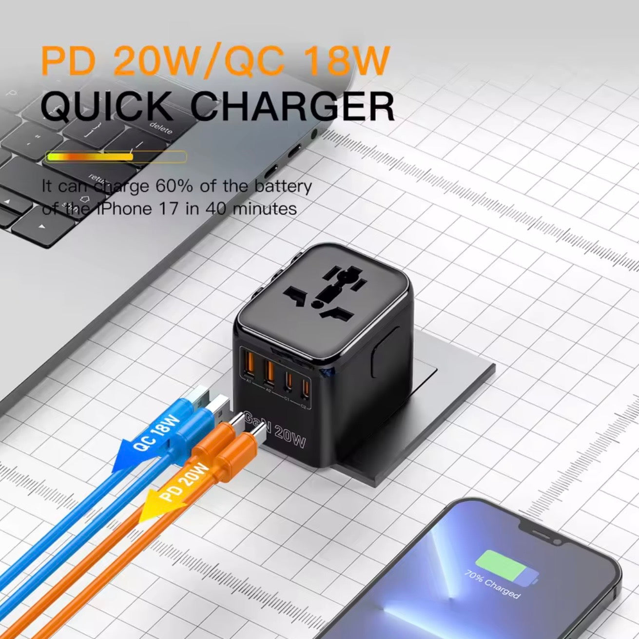 ANODE 5-in-1 Globe Adapter™