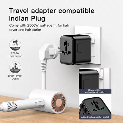 ANODE 5-in-1 Globe Adapter™