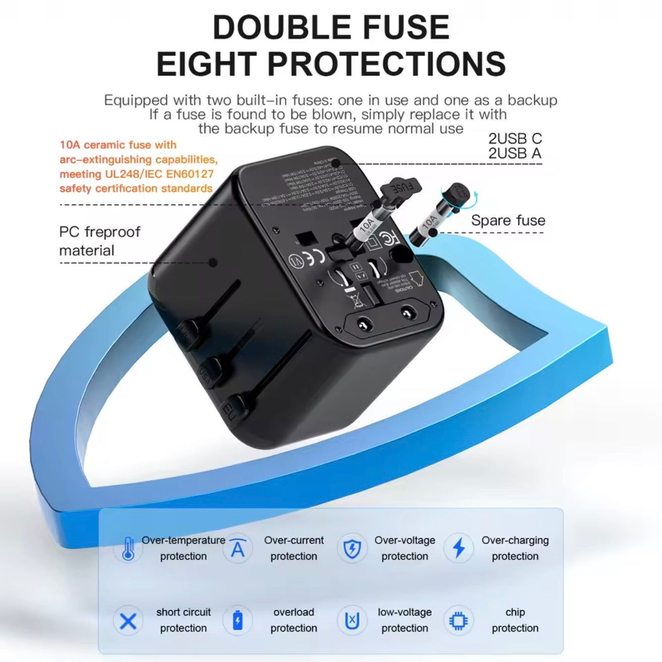 ANODE 5-in-1 Globe Adapter™