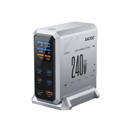 ANODE Ultimate Bundle