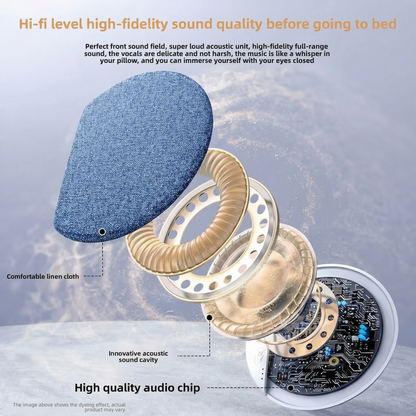ANODE SleepWave X3 Pro™
