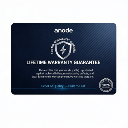 Lifetime Replacement (Per Cable)