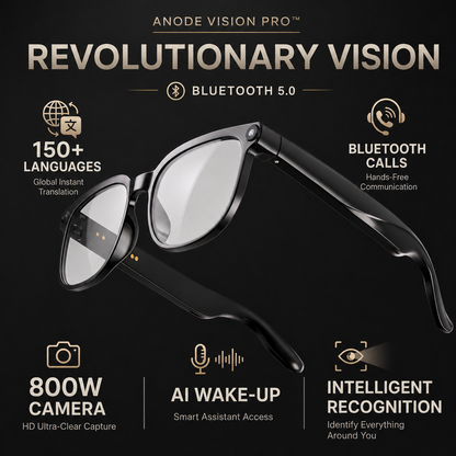 AI smart glasses with camera worn outdoors for vlogging