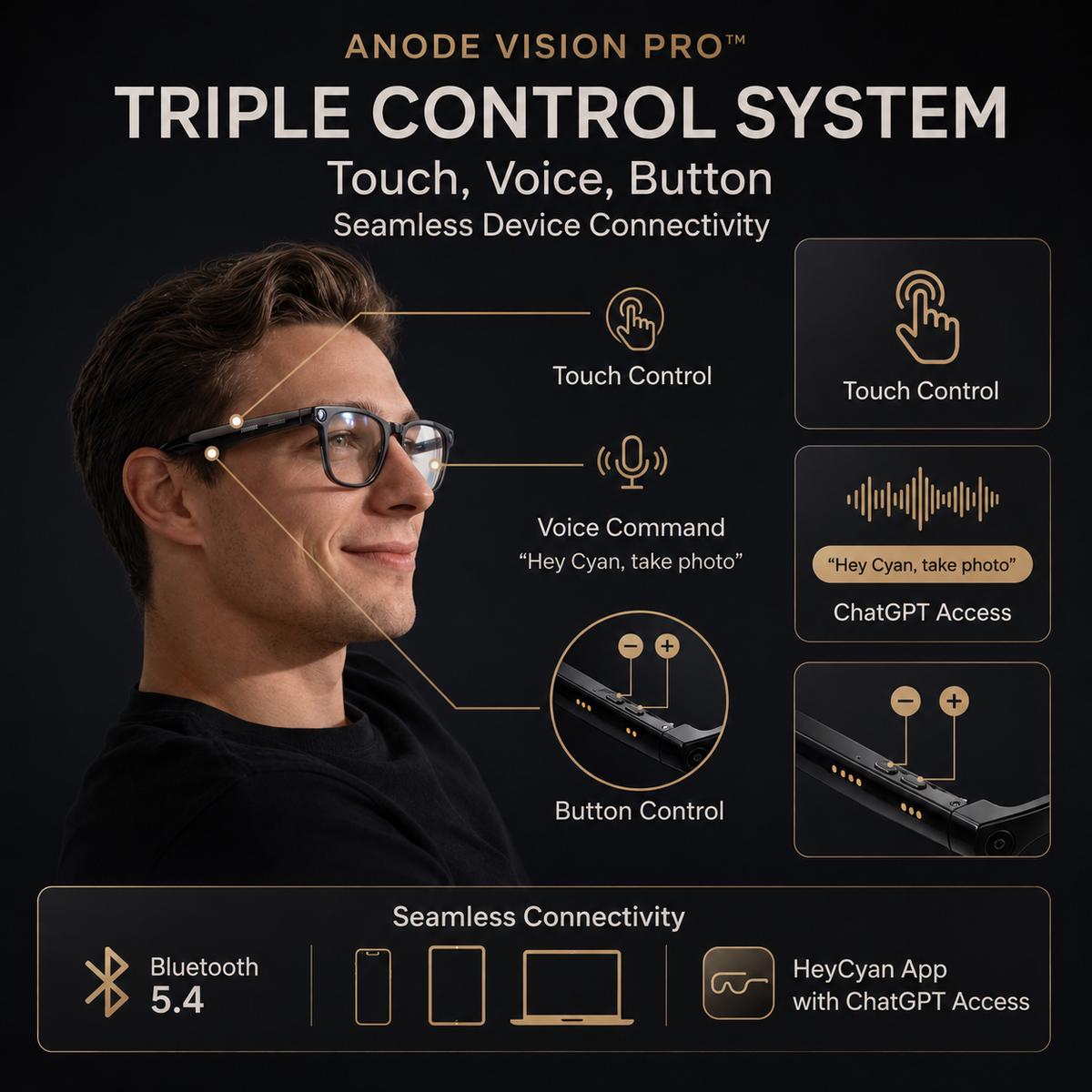 AI glasses with open-ear speakers for hands-free Bluetooth calls