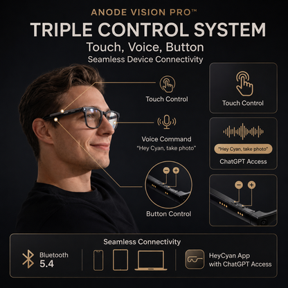 AI glasses with open-ear speakers for hands-free Bluetooth calls